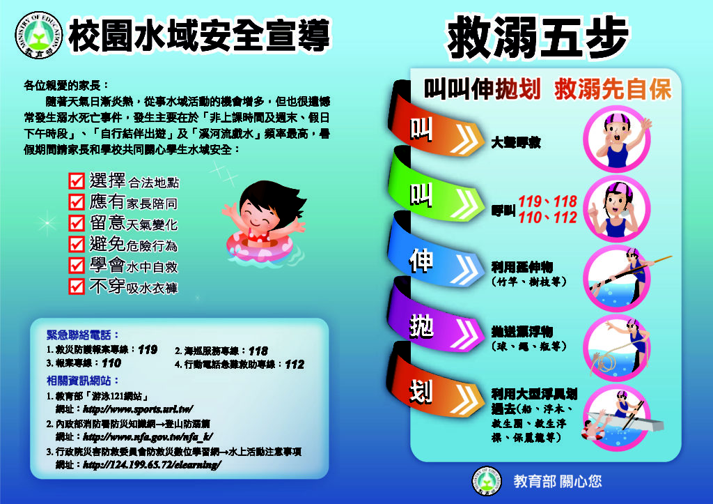 2022暑假防溺宣導~「救溺五步、防溺十招」