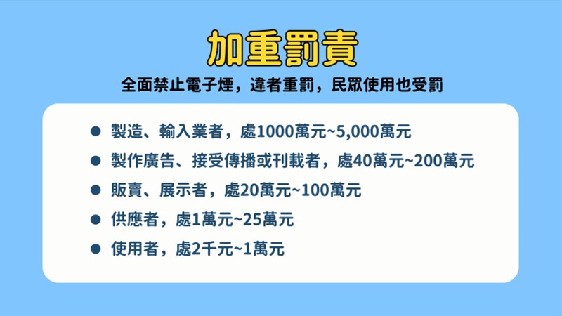 全面禁止電子煙